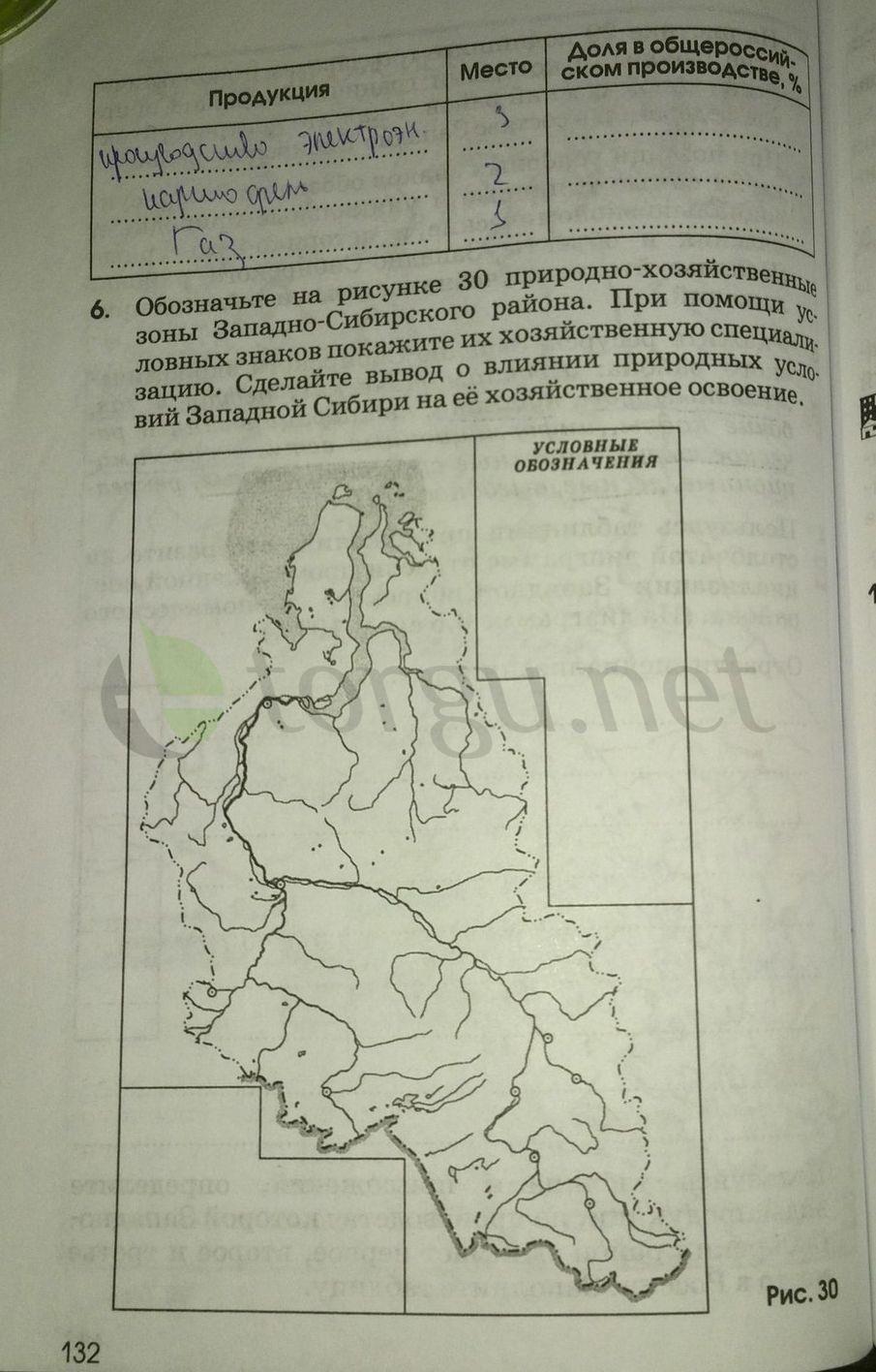гдз 9 класс рабочая тетрадь страница 132 география Ким, Марченко, Низовцев