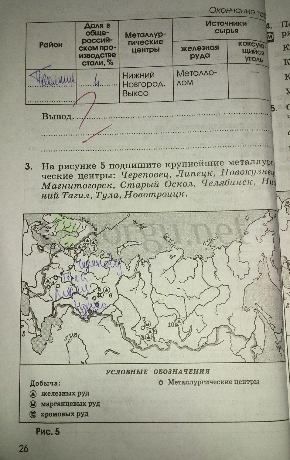 гдз 9 класс рабочая тетрадь страница 26 география Ким, Марченко, Низовцев