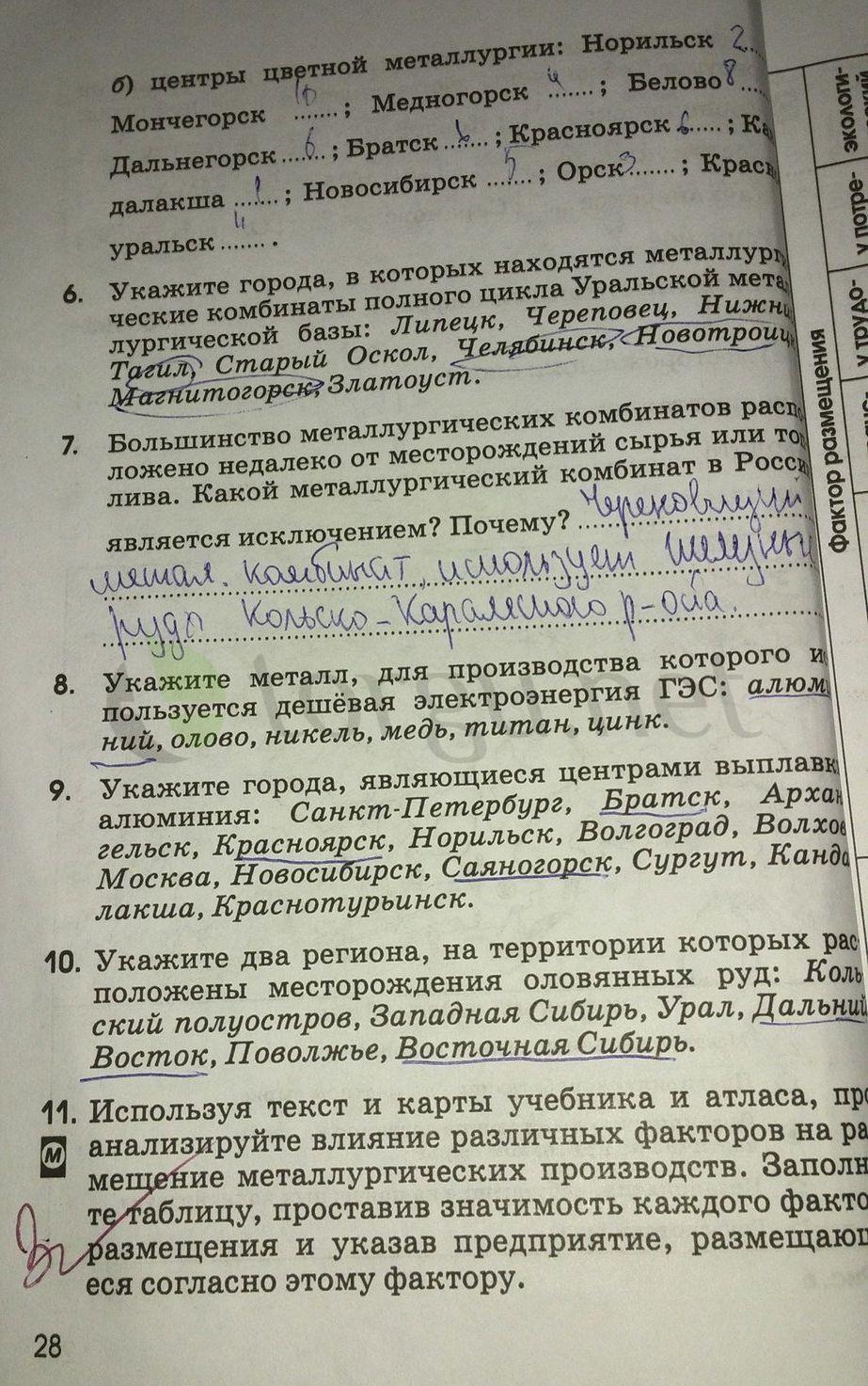 гдз 9 класс рабочая тетрадь страница 28 география Ким, Марченко, Низовцев
