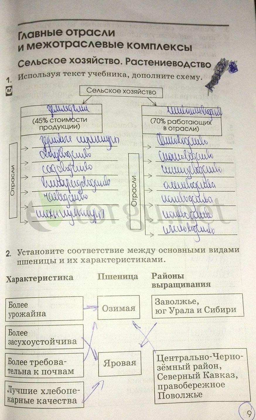 гдз 9 класс рабочая тетрадь страница 9 география Ким, Марченко, Низовцев