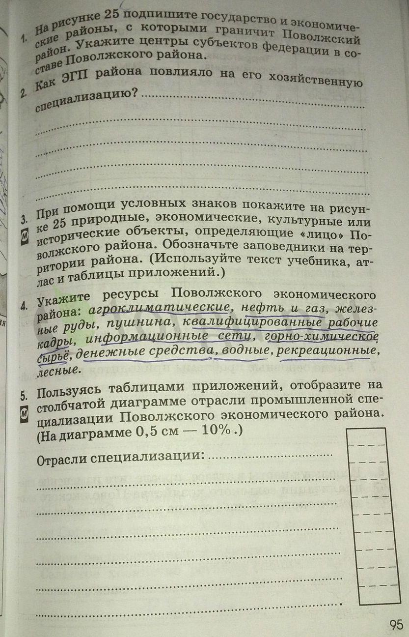 гдз 9 класс рабочая тетрадь страница 95 география Ким, Марченко, Низовцев