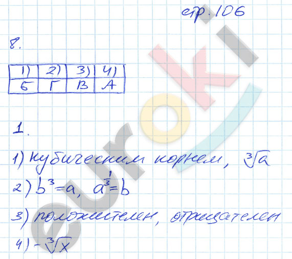 гдз 9 класс рабочая тетрадь страница 106 алгебра Ключникова, Комиссарова