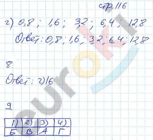 гдз 9 класс рабочая тетрадь страница 116 алгебра Ключникова, Комиссарова