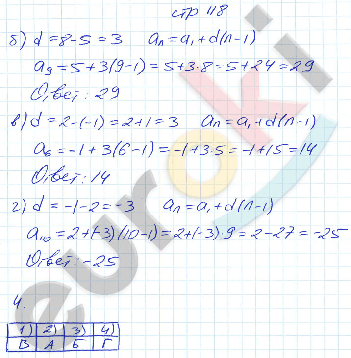 гдз 9 класс рабочая тетрадь страница 118 алгебра Ключникова, Комиссарова