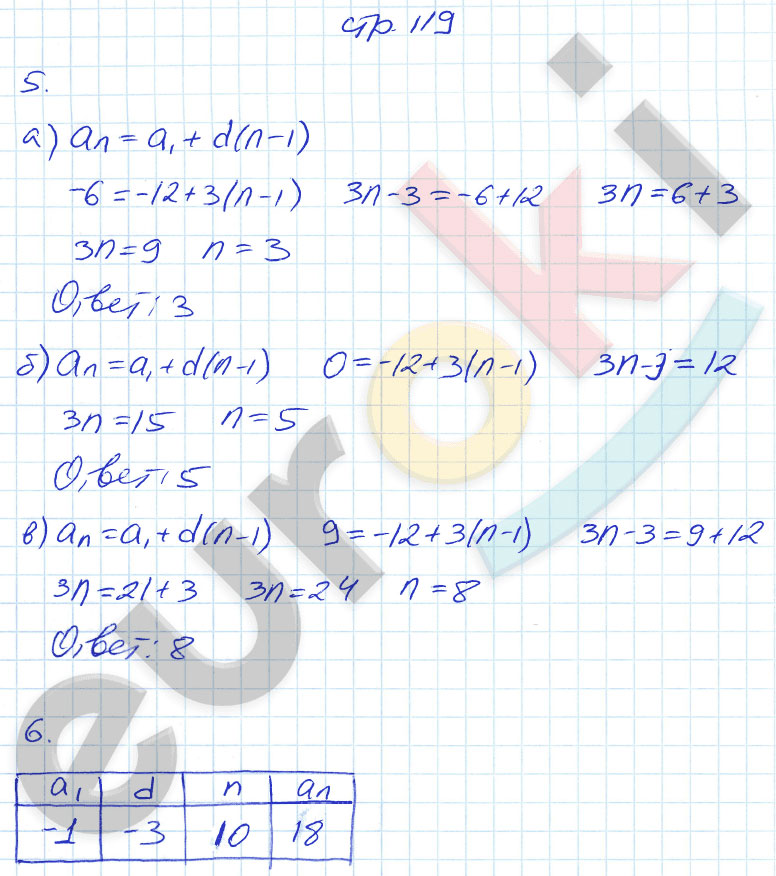 гдз 9 класс рабочая тетрадь страница 119 алгебра Ключникова, Комиссарова