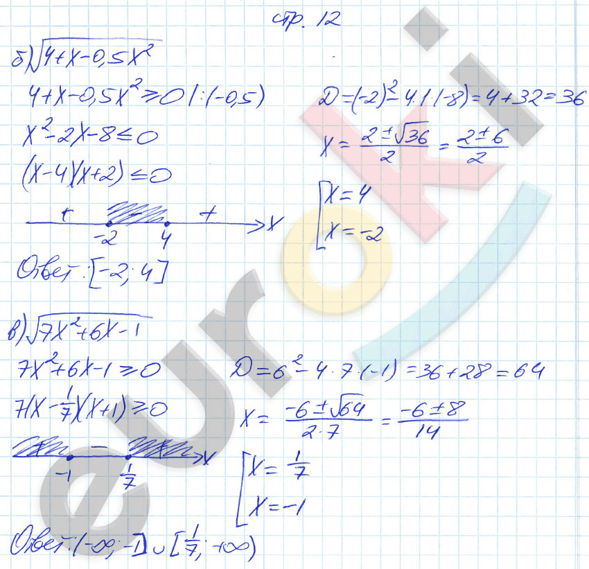 гдз 9 класс рабочая тетрадь страница 12 алгебра Ключникова, Комиссарова