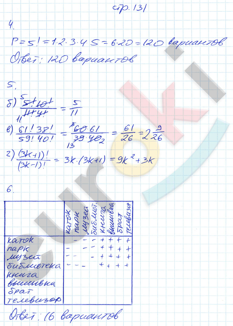 гдз 9 класс рабочая тетрадь страница 131 алгебра Ключникова, Комиссарова