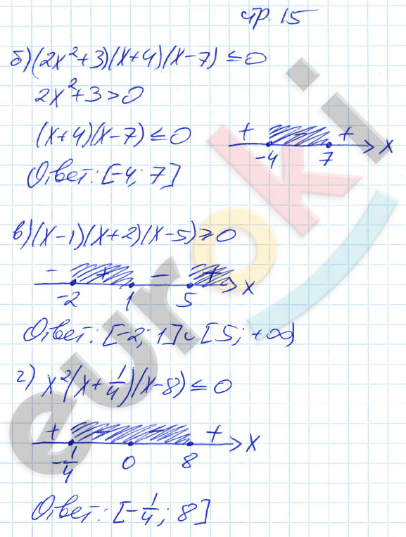 гдз 9 класс рабочая тетрадь страница 15 алгебра Ключникова, Комиссарова