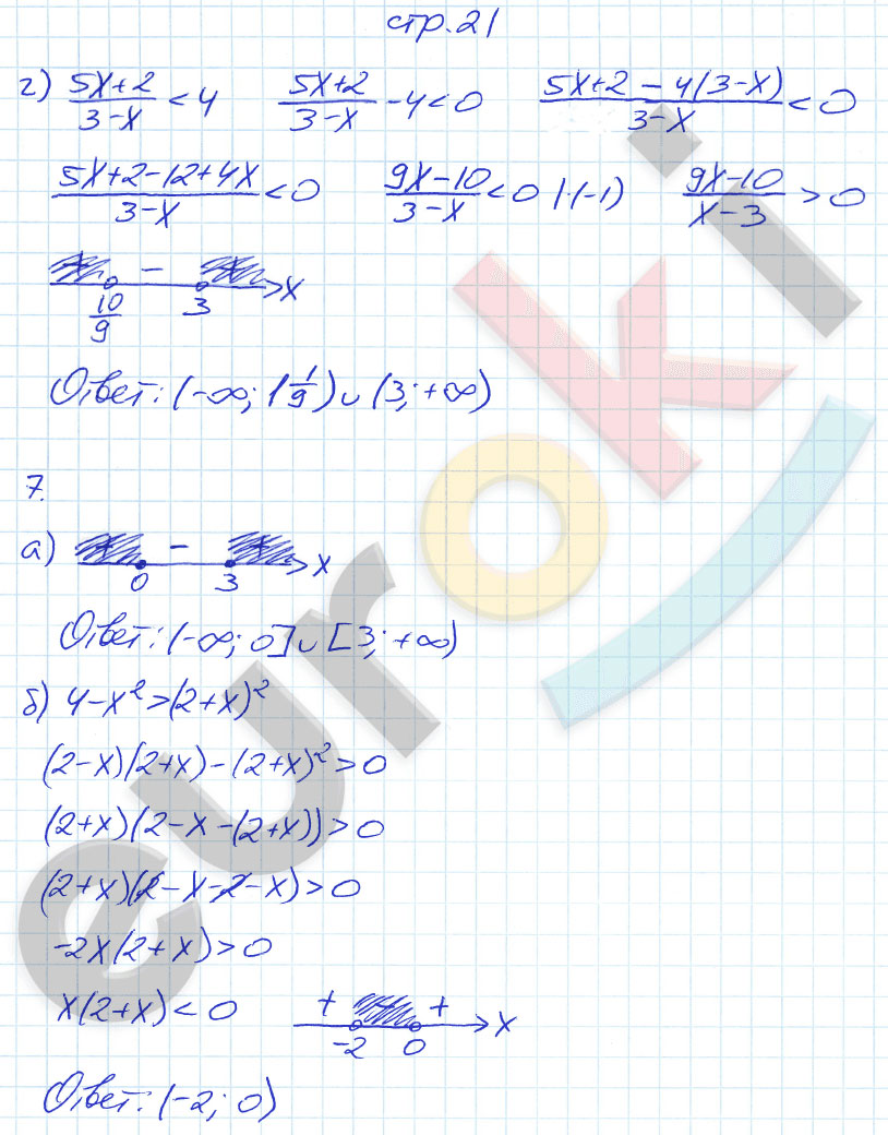 гдз 9 класс рабочая тетрадь страница 21 алгебра Ключникова, Комиссарова