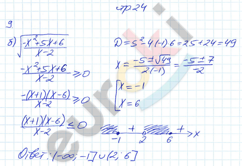 гдз 9 класс рабочая тетрадь страница 24 алгебра Ключникова, Комиссарова