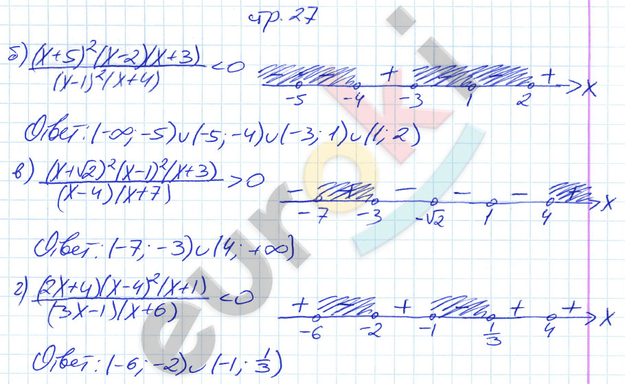 гдз 9 класс рабочая тетрадь страница 27 алгебра Ключникова, Комиссарова