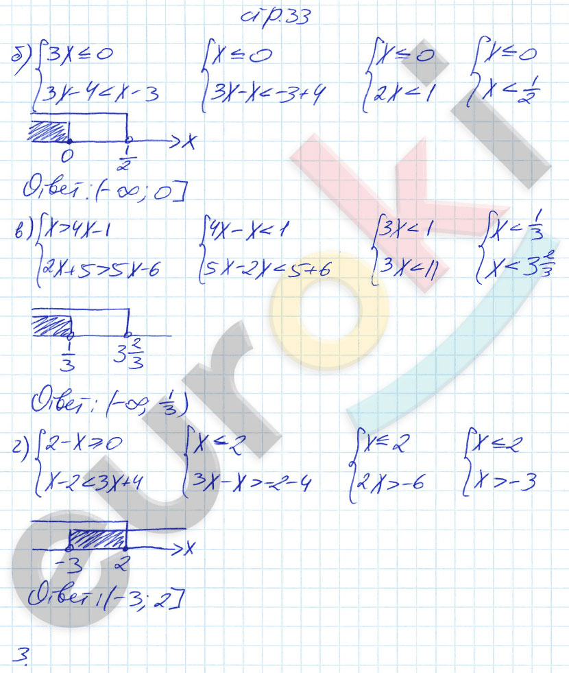 гдз 9 класс рабочая тетрадь страница 33 алгебра Ключникова, Комиссарова