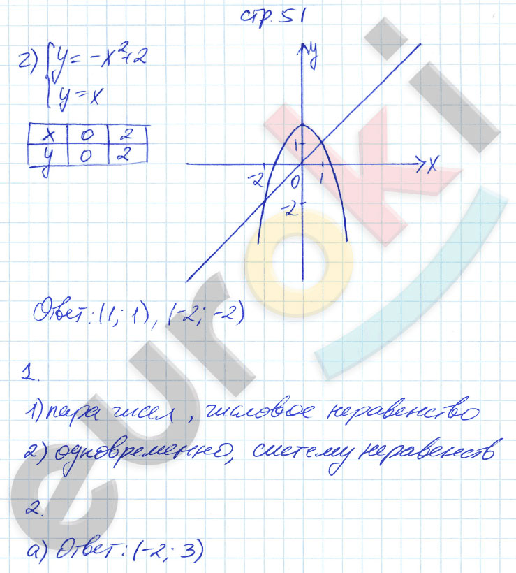 гдз 9 класс рабочая тетрадь страница 51 алгебра Ключникова, Комиссарова