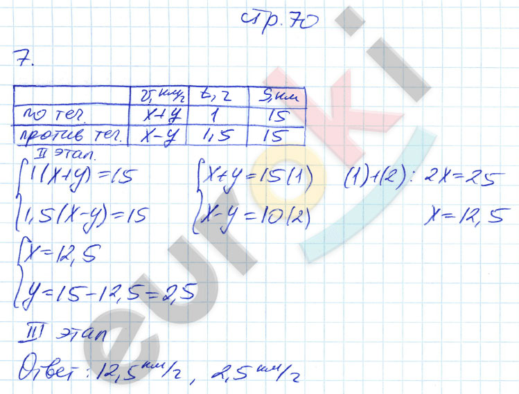 гдз 9 класс рабочая тетрадь страница 70 алгебра Ключникова, Комиссарова