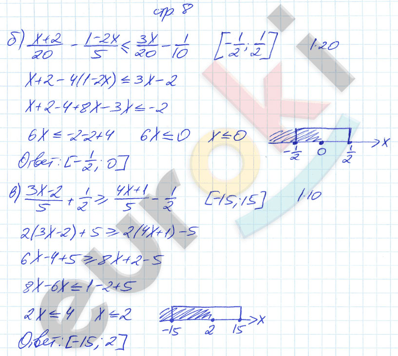 гдз 9 класс рабочая тетрадь страница 8 алгебра Ключникова, Комиссарова