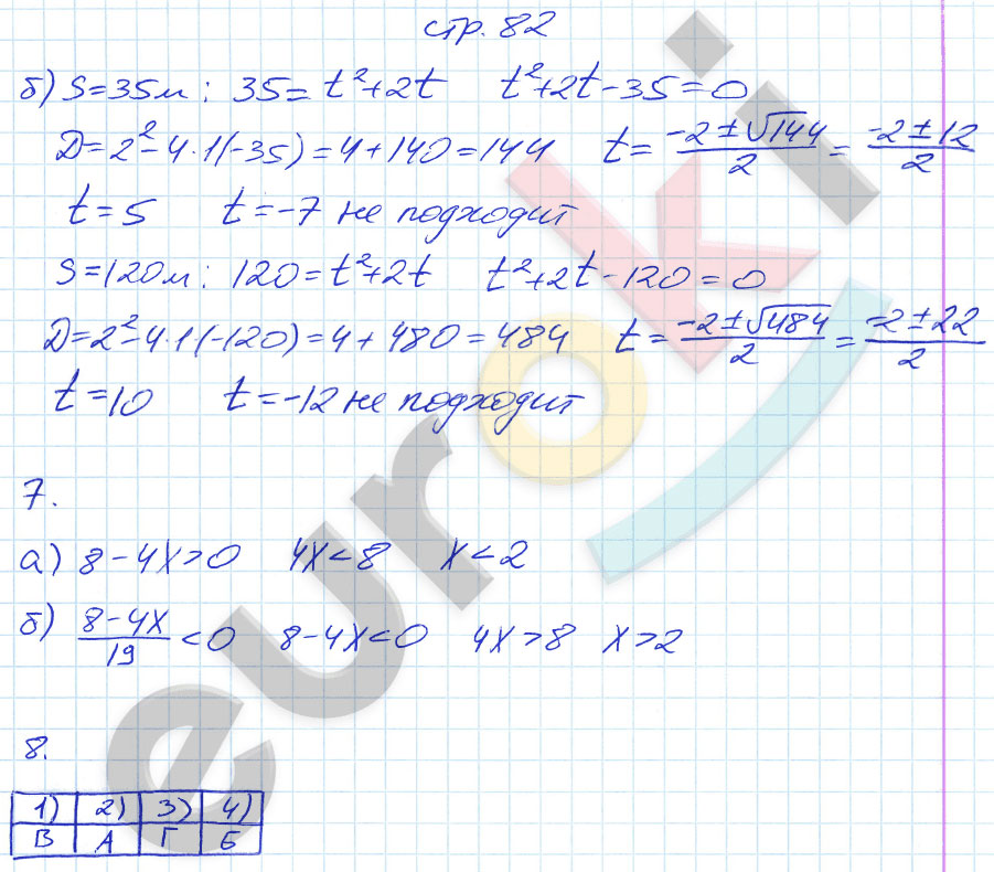 гдз 9 класс рабочая тетрадь страница 82 алгебра Ключникова, Комиссарова