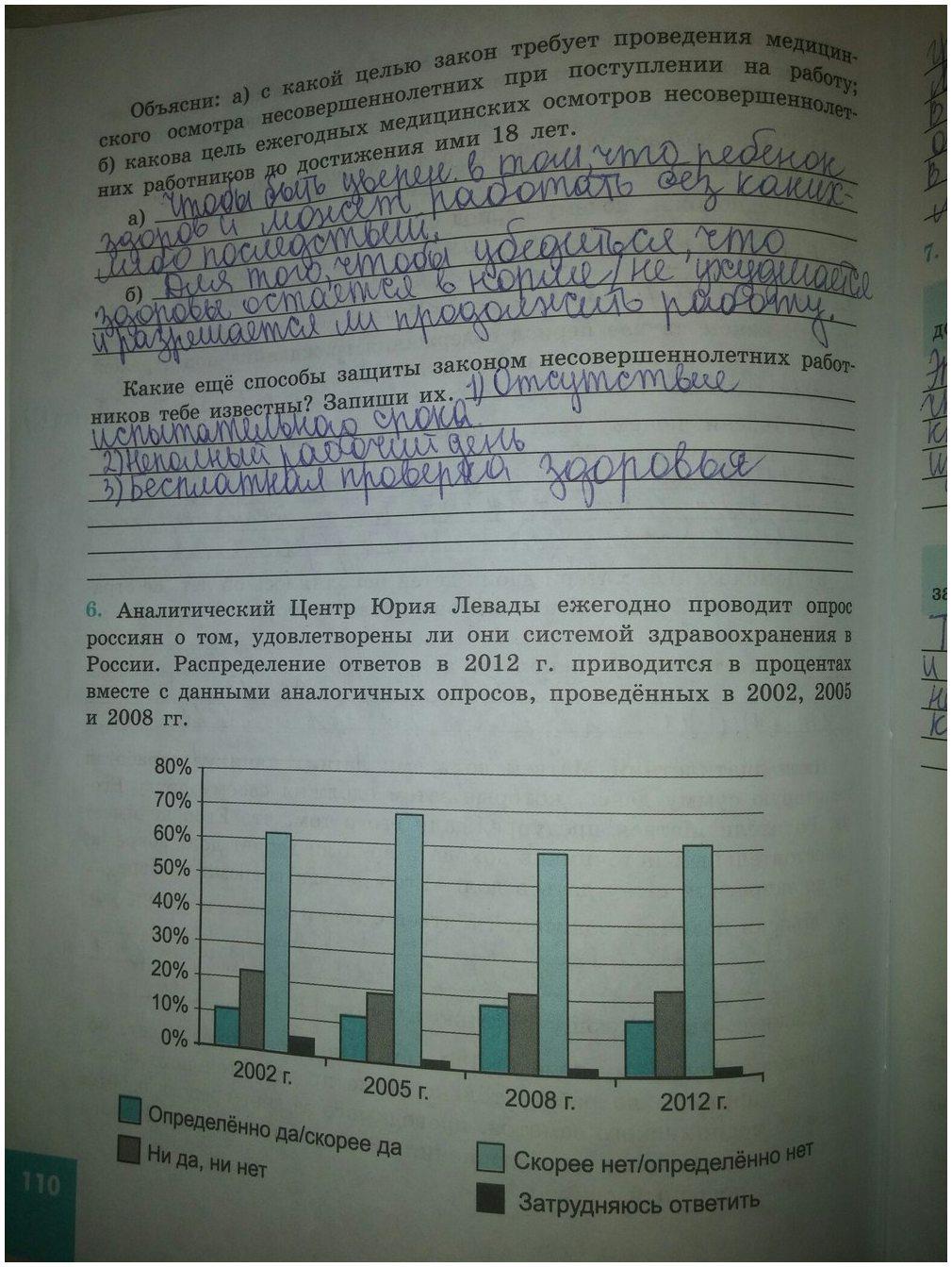 гдз 9 класс рабочая тетрадь страница 110 обществознание Котова, Лискова