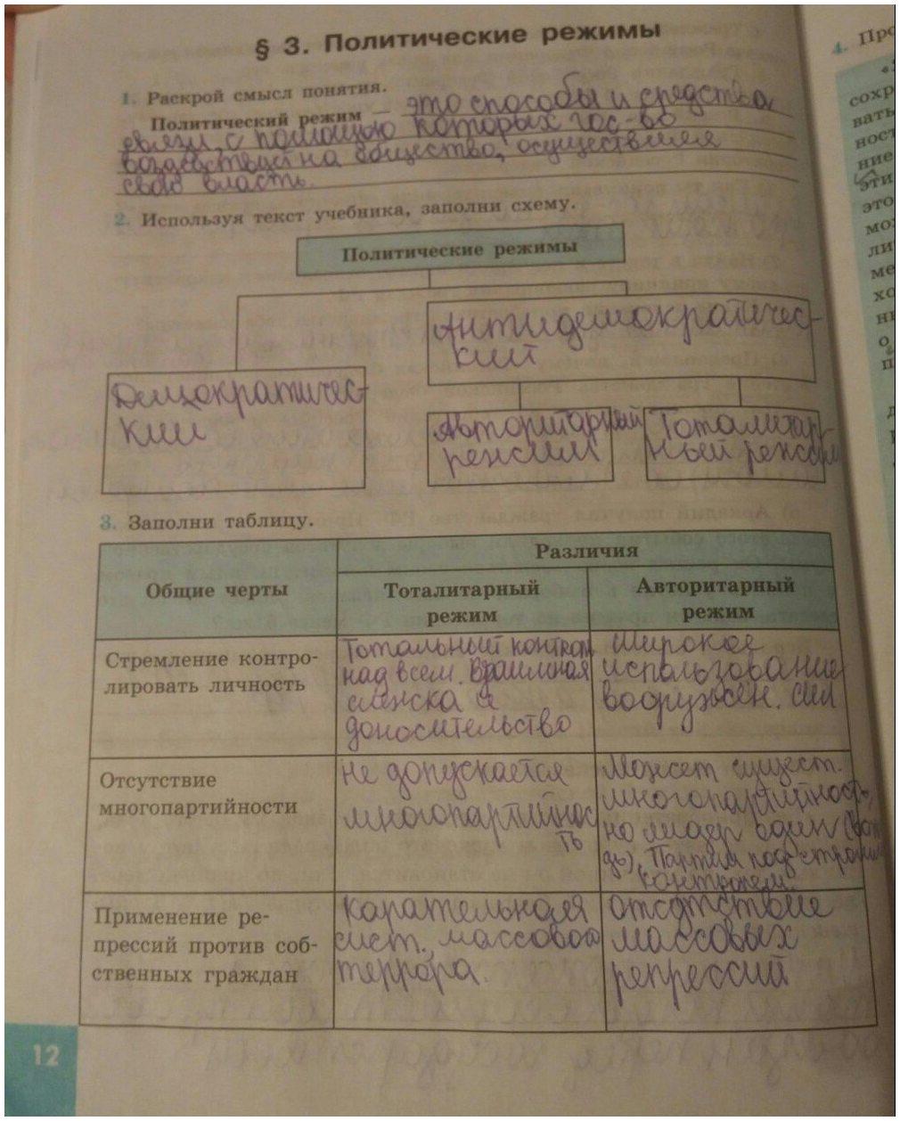 гдз 9 класс рабочая тетрадь страница 12 обществознание Котова, Лискова
