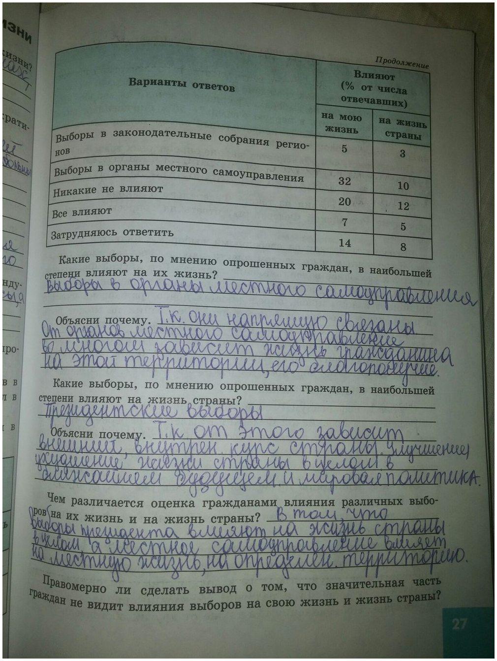 гдз 9 класс рабочая тетрадь страница 27 обществознание Котова, Лискова