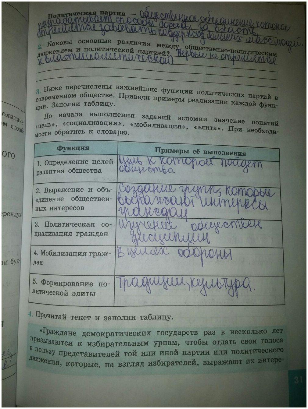 гдз 9 класс рабочая тетрадь страница 31 обществознание Котова, Лискова