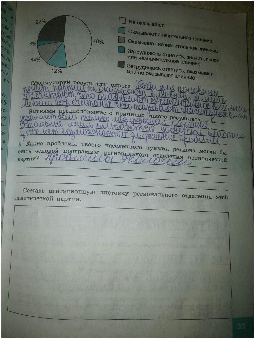 гдз 9 класс рабочая тетрадь страница 33 обществознание Котова, Лискова