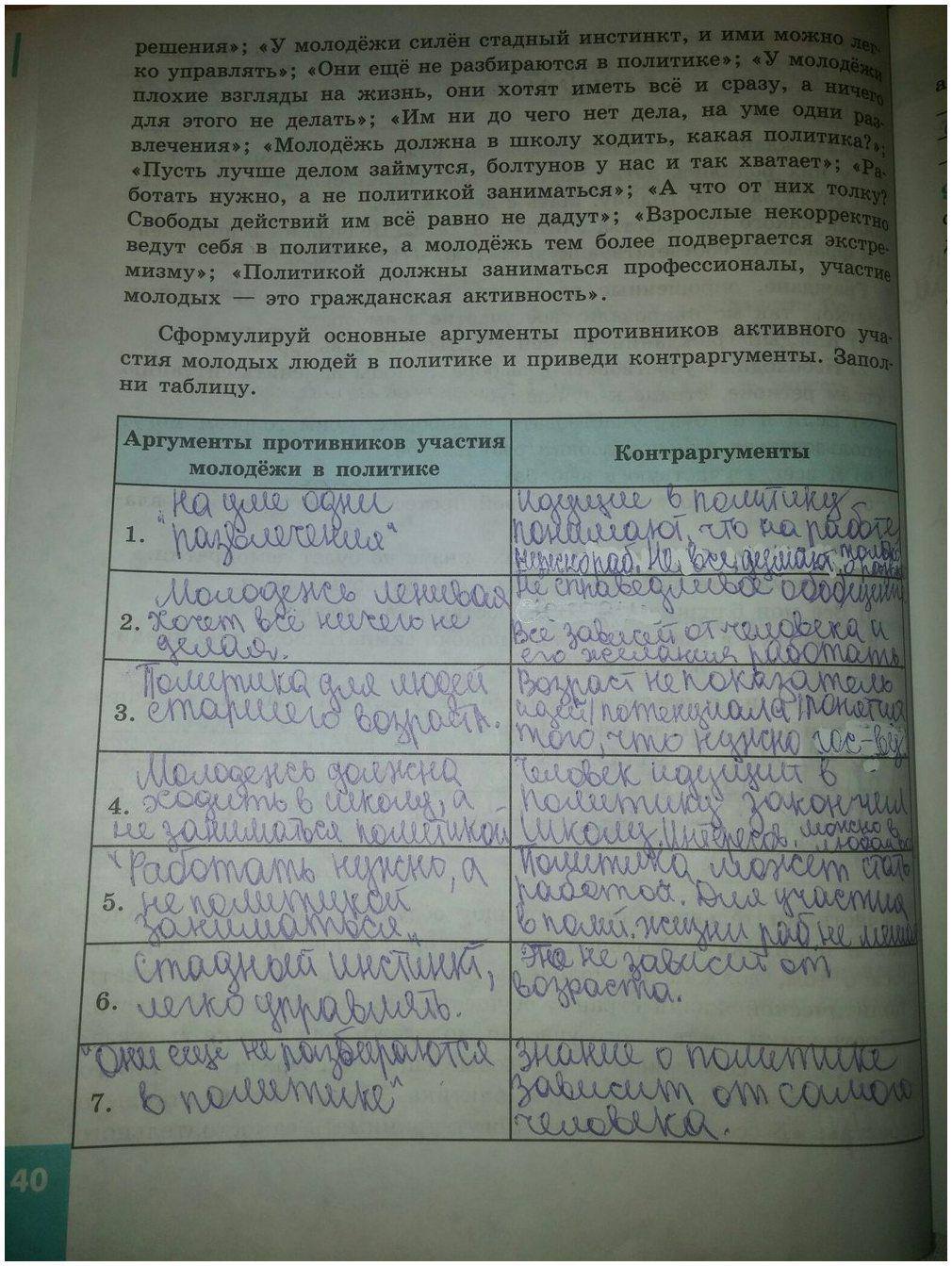 гдз 9 класс рабочая тетрадь страница 40 обществознание Котова, Лискова