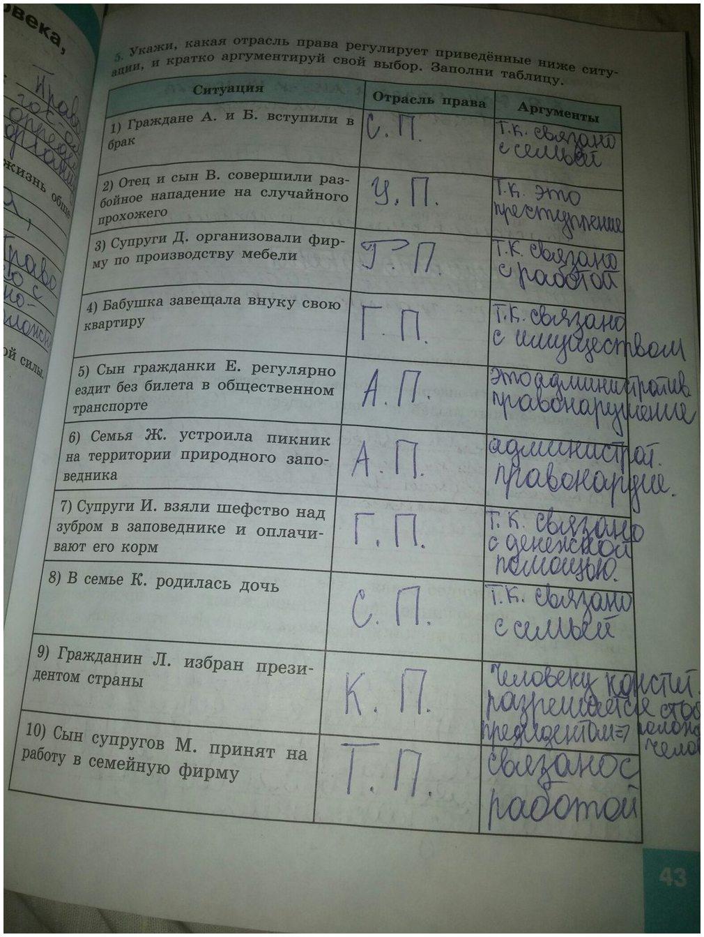 гдз 9 класс рабочая тетрадь страница 43 обществознание Котова, Лискова