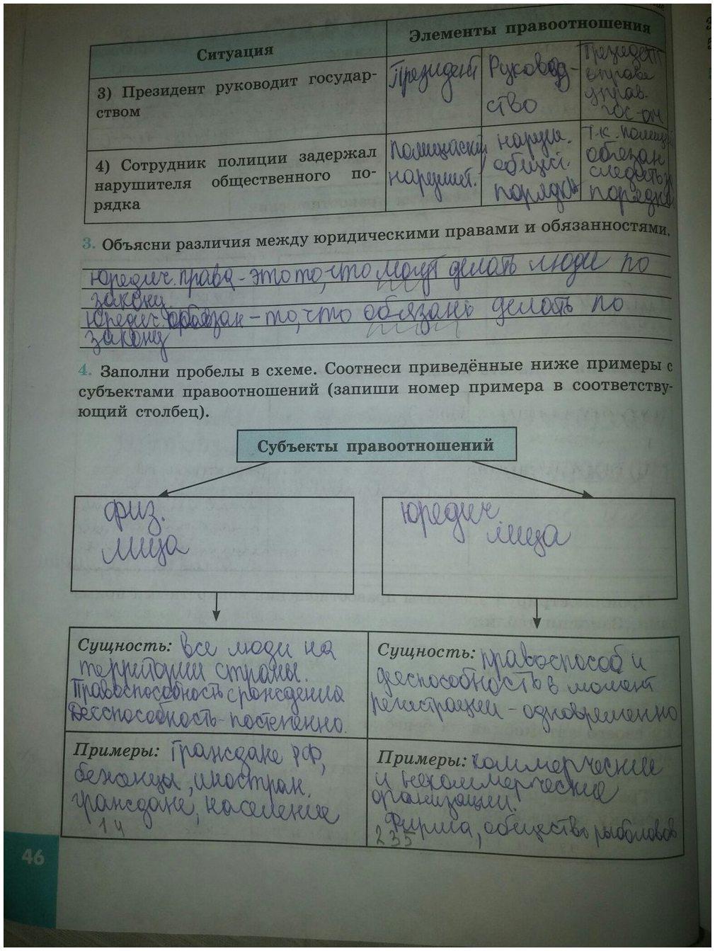 гдз 9 класс рабочая тетрадь страница 46 обществознание Котова, Лискова