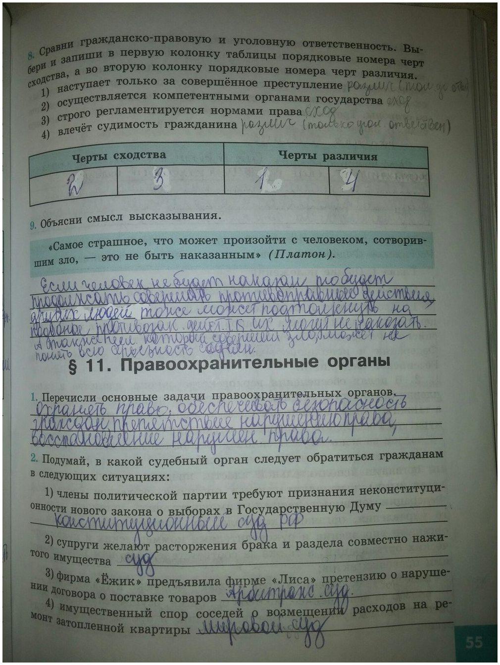 гдз 9 класс рабочая тетрадь страница 55 обществознание Котова, Лискова