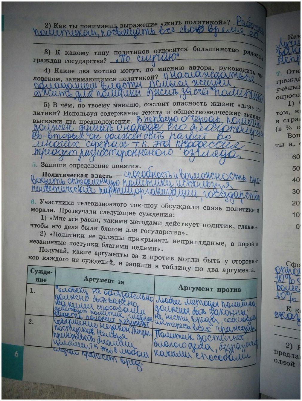 гдз 9 класс рабочая тетрадь страница 6 обществознание Котова, Лискова