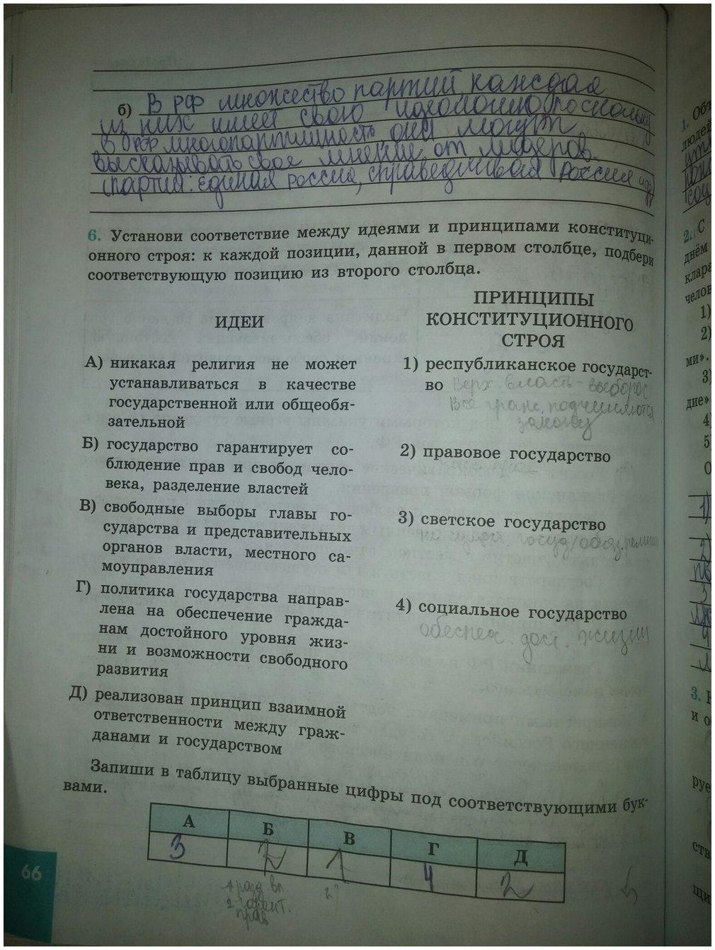 гдз 9 класс рабочая тетрадь страница 66 обществознание Котова, Лискова