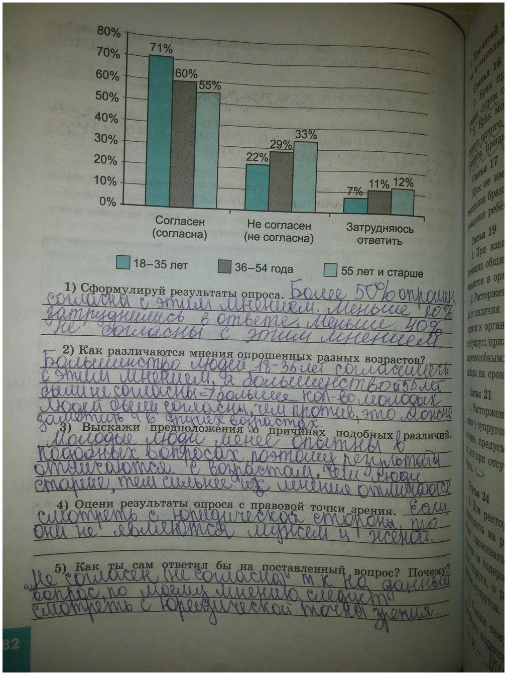 гдз 9 класс рабочая тетрадь страница 82 обществознание Котова, Лискова
