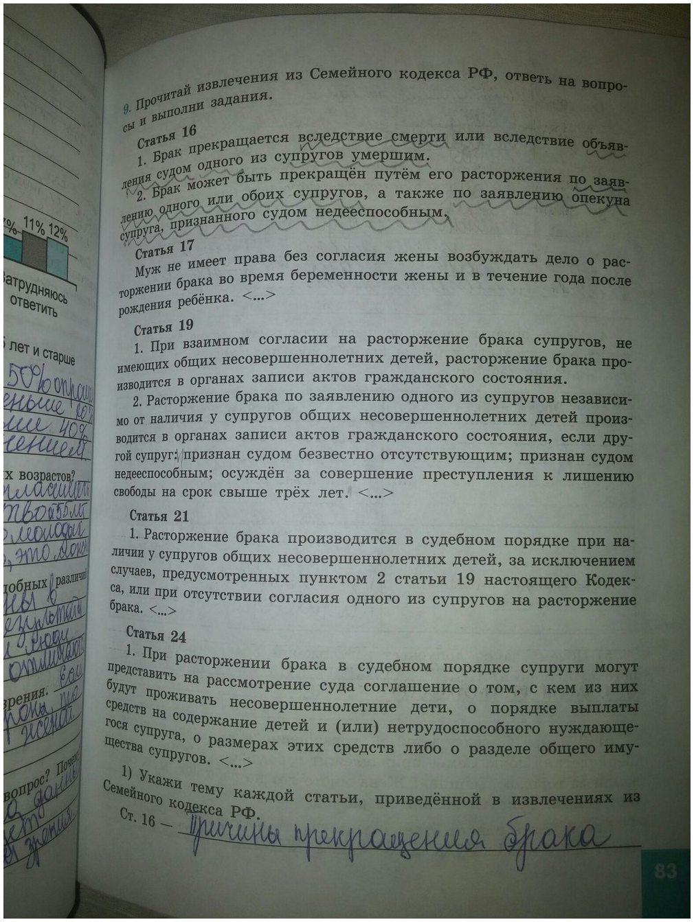гдз 9 класс рабочая тетрадь страница 83 обществознание Котова, Лискова