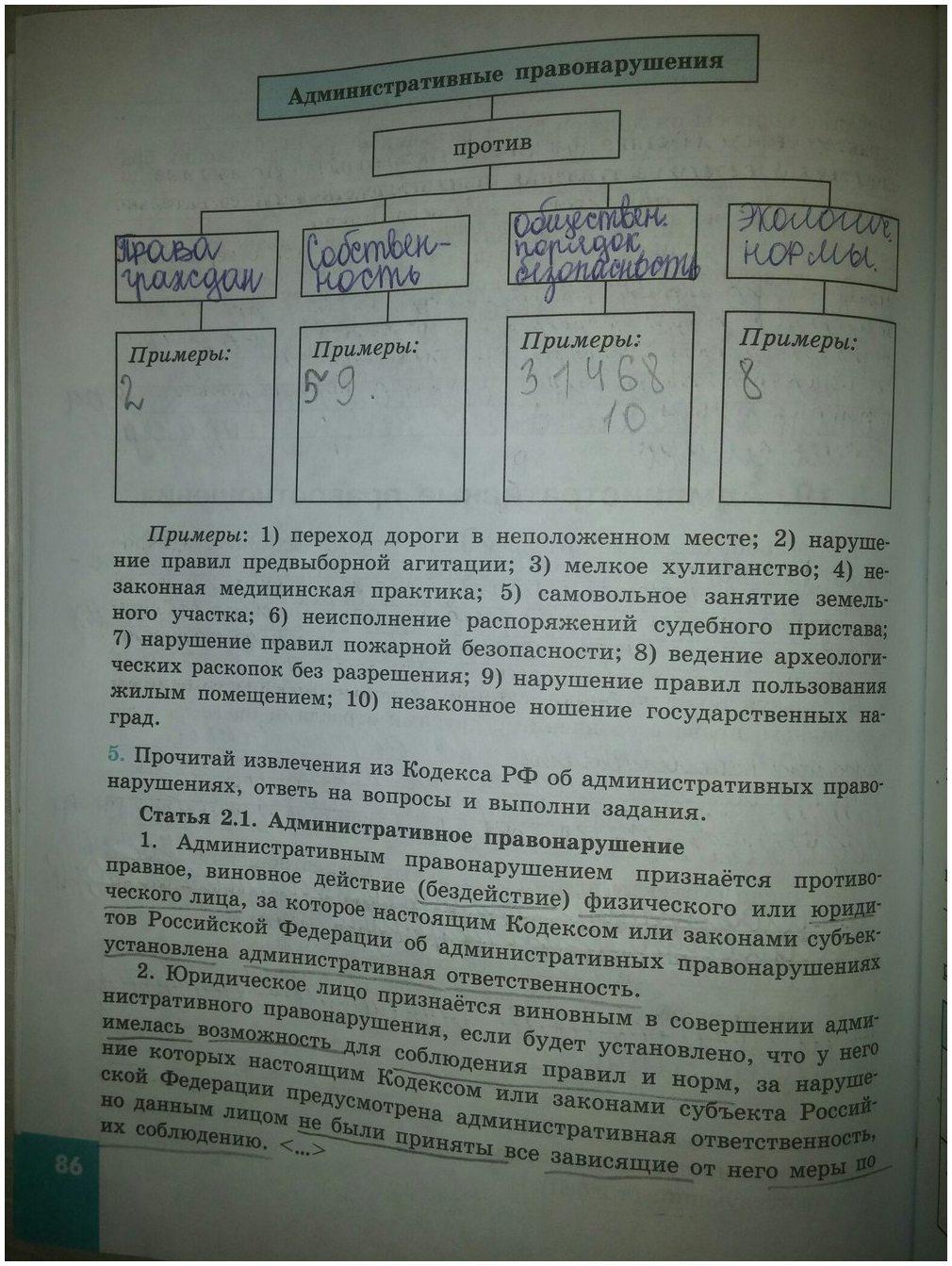 гдз 9 класс рабочая тетрадь страница 86 обществознание Котова, Лискова
