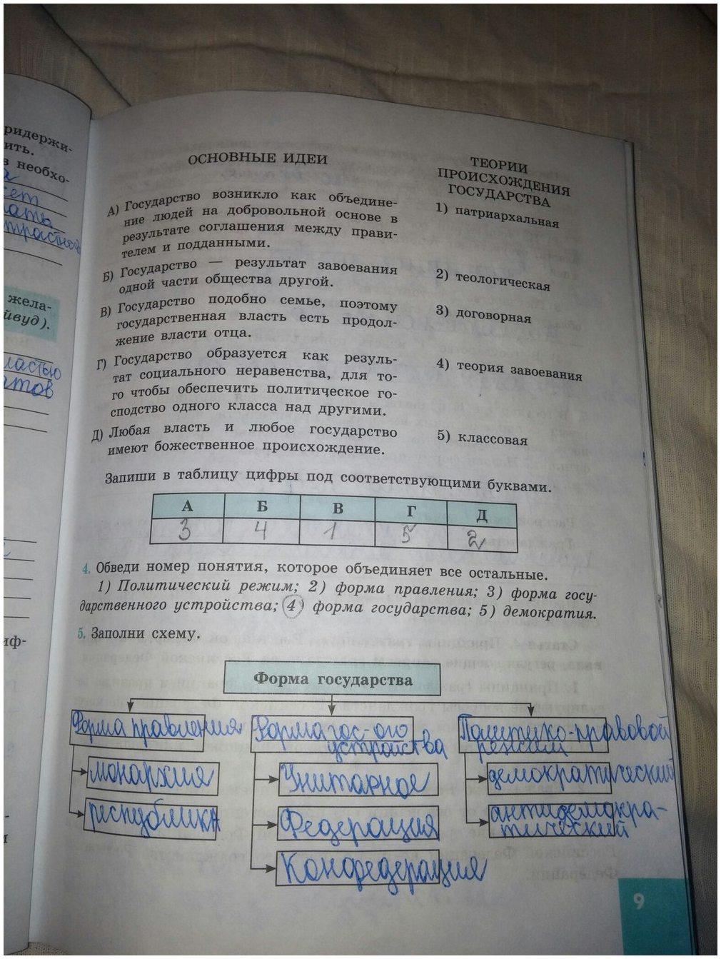 гдз 9 класс рабочая тетрадь страница 9 обществознание Котова, Лискова