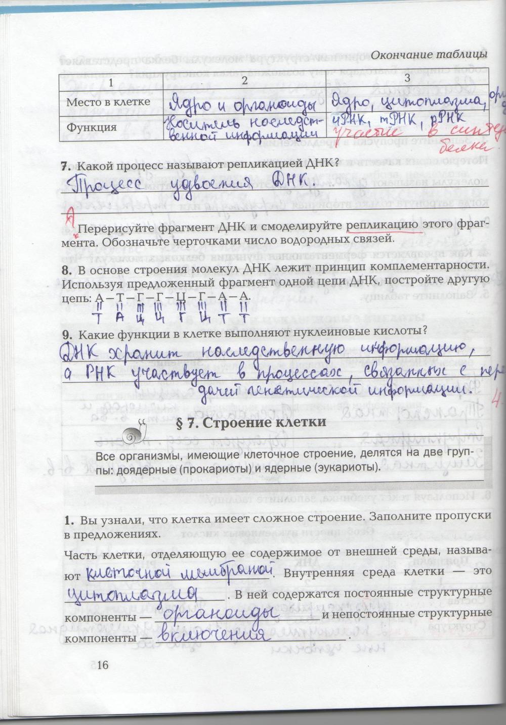 гдз 9 класс рабочая тетрадь страница 16 биология Козлова, Кучменко
