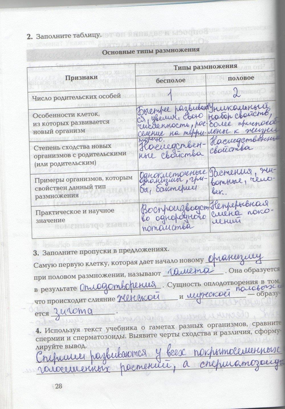 гдз 9 класс рабочая тетрадь страница 28 биология Козлова, Кучменко