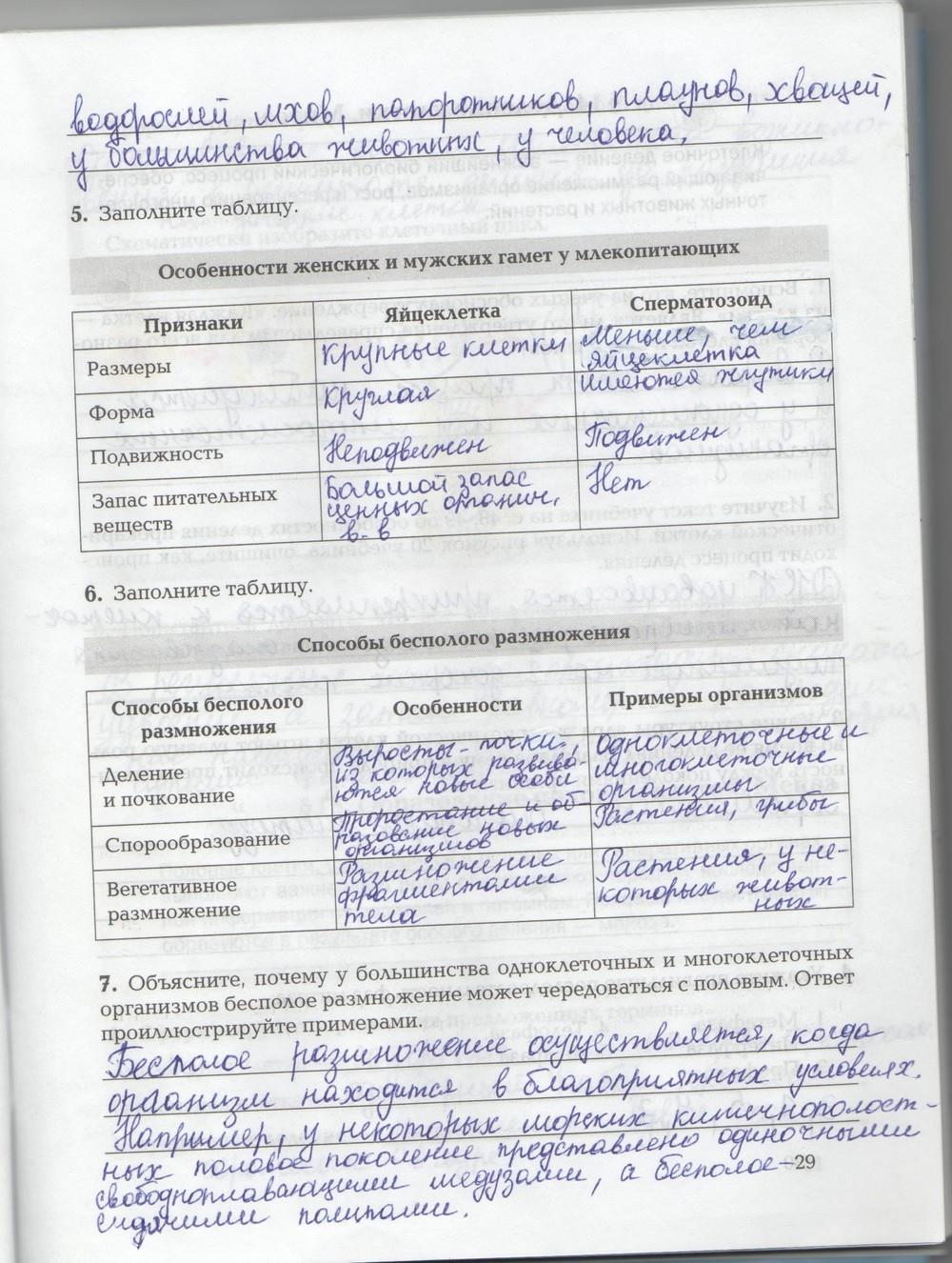 гдз 9 класс рабочая тетрадь страница 29 биология Козлова, Кучменко