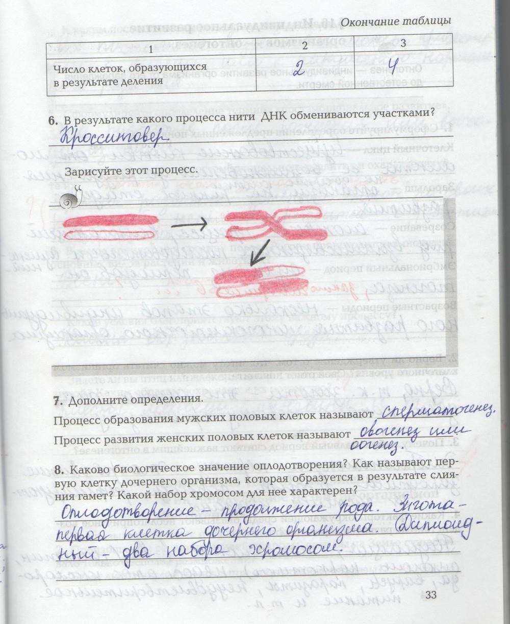 гдз 9 класс рабочая тетрадь страница 33 биология Козлова, Кучменко