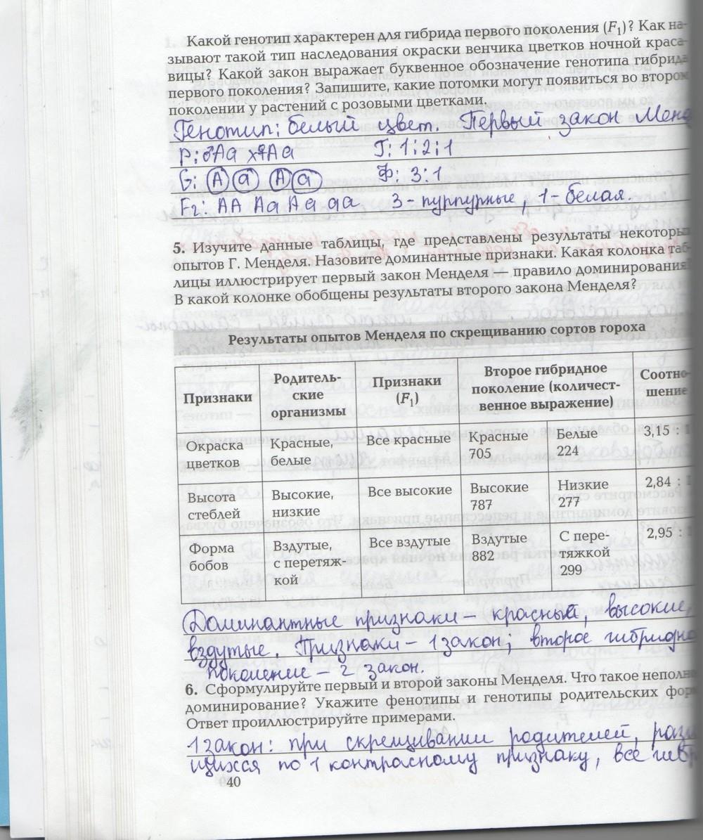 гдз 9 класс рабочая тетрадь страница 40 биология Козлова, Кучменко