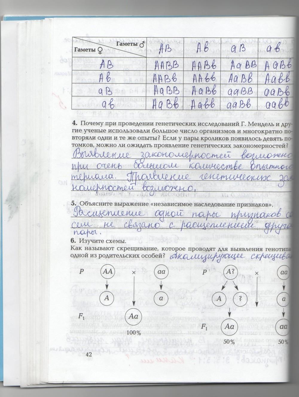 гдз 9 класс рабочая тетрадь страница 42 биология Козлова, Кучменко
