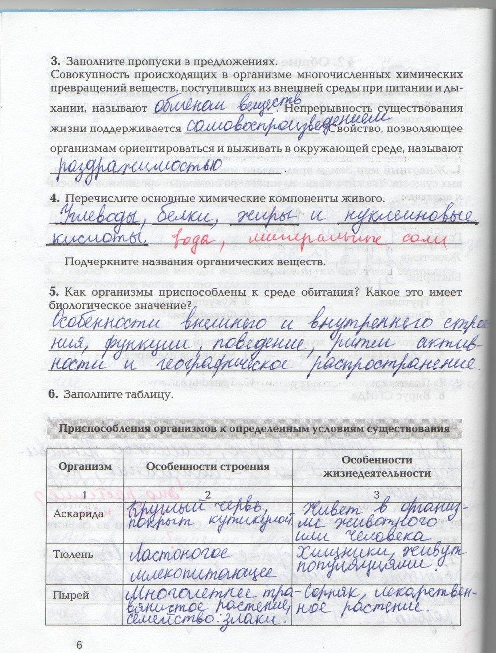 гдз 9 класс рабочая тетрадь страница 6 биология Козлова, Кучменко