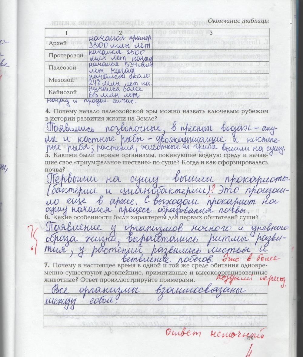 гдз 9 класс рабочая тетрадь страница 69 биология Козлова, Кучменко
