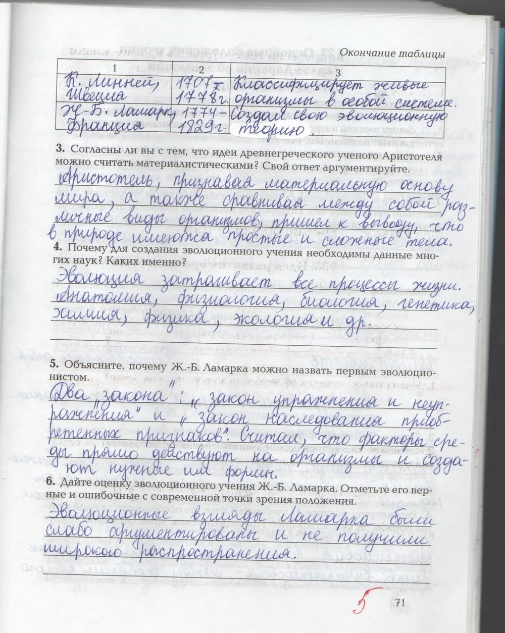 гдз 9 класс рабочая тетрадь страница 71 биология Козлова, Кучменко