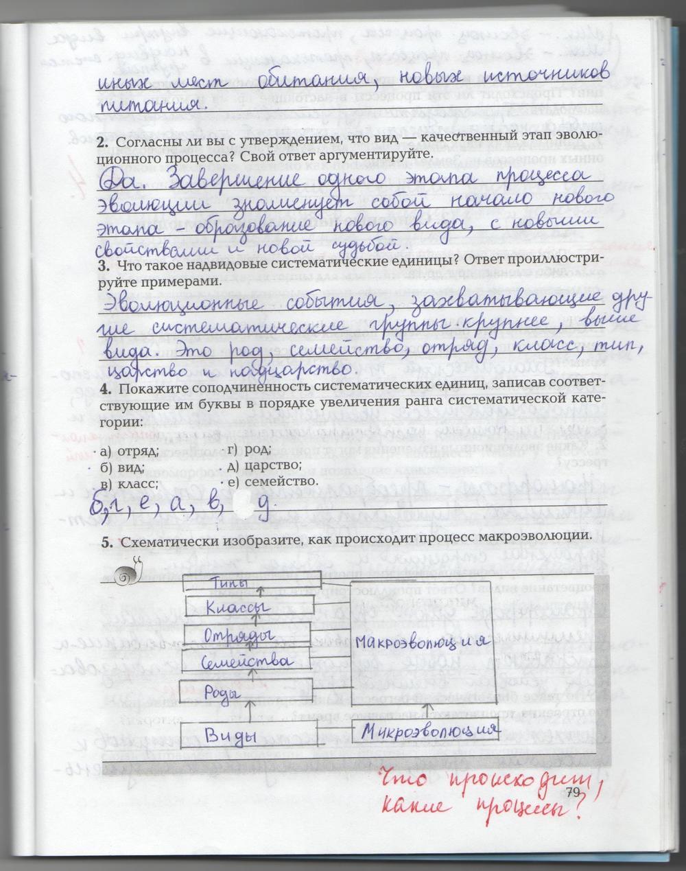 гдз 9 класс рабочая тетрадь страница 79 биология Козлова, Кучменко