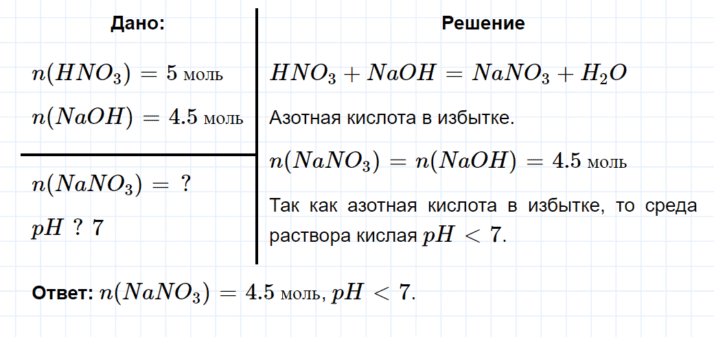 гдз 9 класс номер 2-54 химия Кузнецова, Левкин задачник глава 2