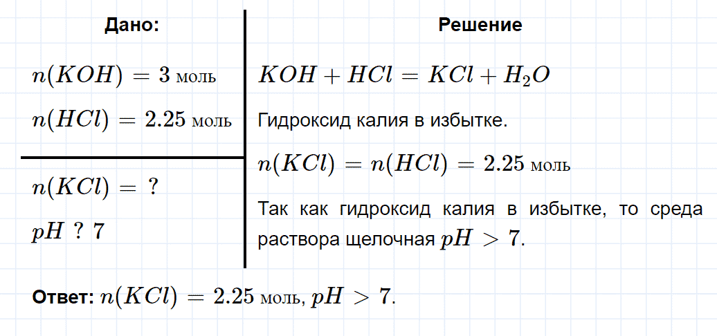 гдз 9 класс номер 2-55 химия Кузнецова, Левкин задачник глава 2