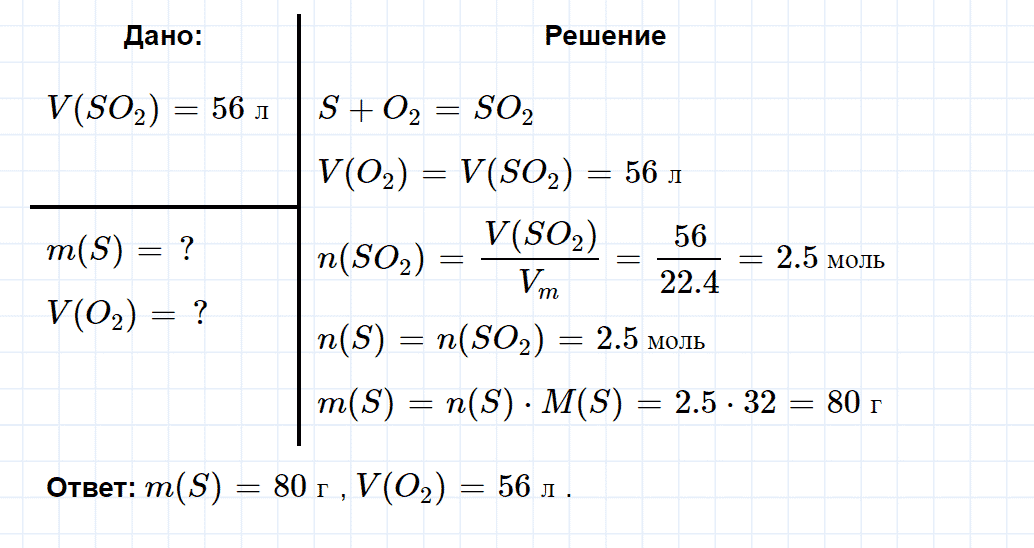 гдз 9 класс номер 3-22 химия Кузнецова, Левкин задачник глава 3