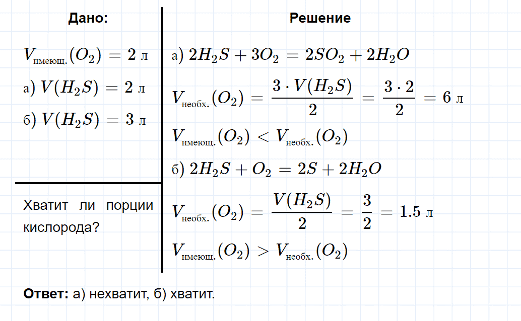 гдз 9 класс номер 3-28 химия Кузнецова, Левкин задачник глава 3