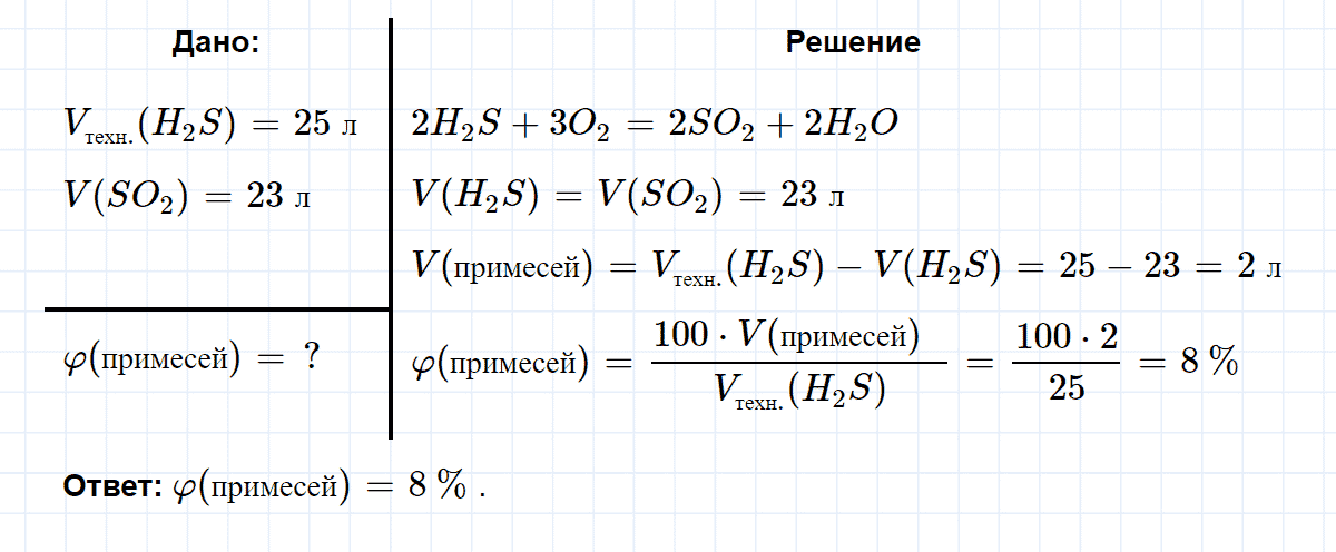 гдз 9 класс номер 3-40 химия Кузнецова, Левкин задачник глава 3